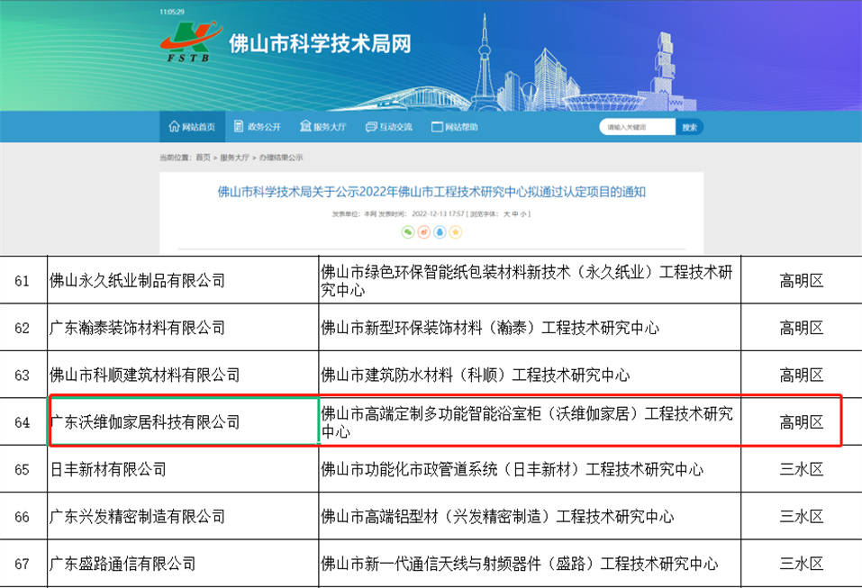 室柜母公司——沃维伽企业荣获省、市级双认证！尊龙凯时ag旗舰厅登录浴室柜十大品牌富兰克浴(图3)