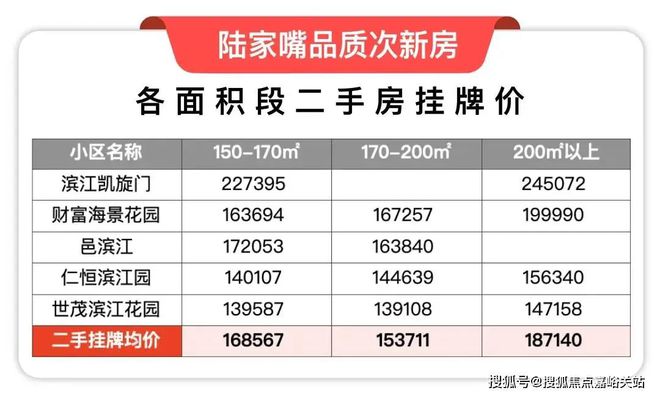 世纪臻邸网站2024欢迎您_房价户型尊龙凯时人生就博登录世纪臻邸售楼处-(图4)